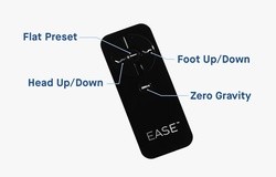 Ease remote highlighting features