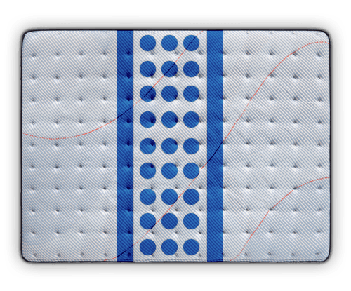 Posturepedic Spring mattress with targeted support illustration - mobile