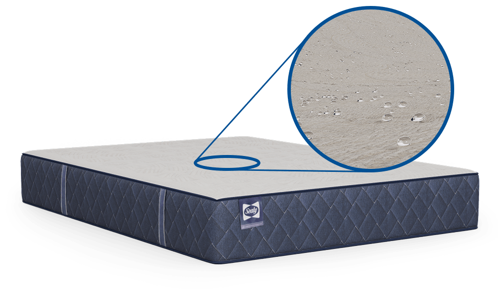 Neyland mattress with a moisture wicking cover