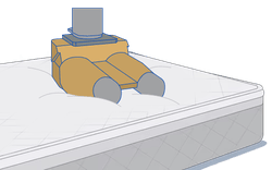 Seated Robot Test