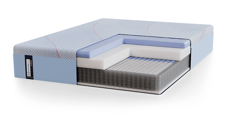 Posturepedic Hybrid cutaway showing pressure relief layers