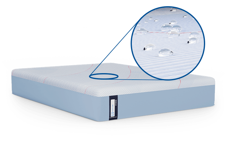 Posturepedic Hybrid moisture wicking cover